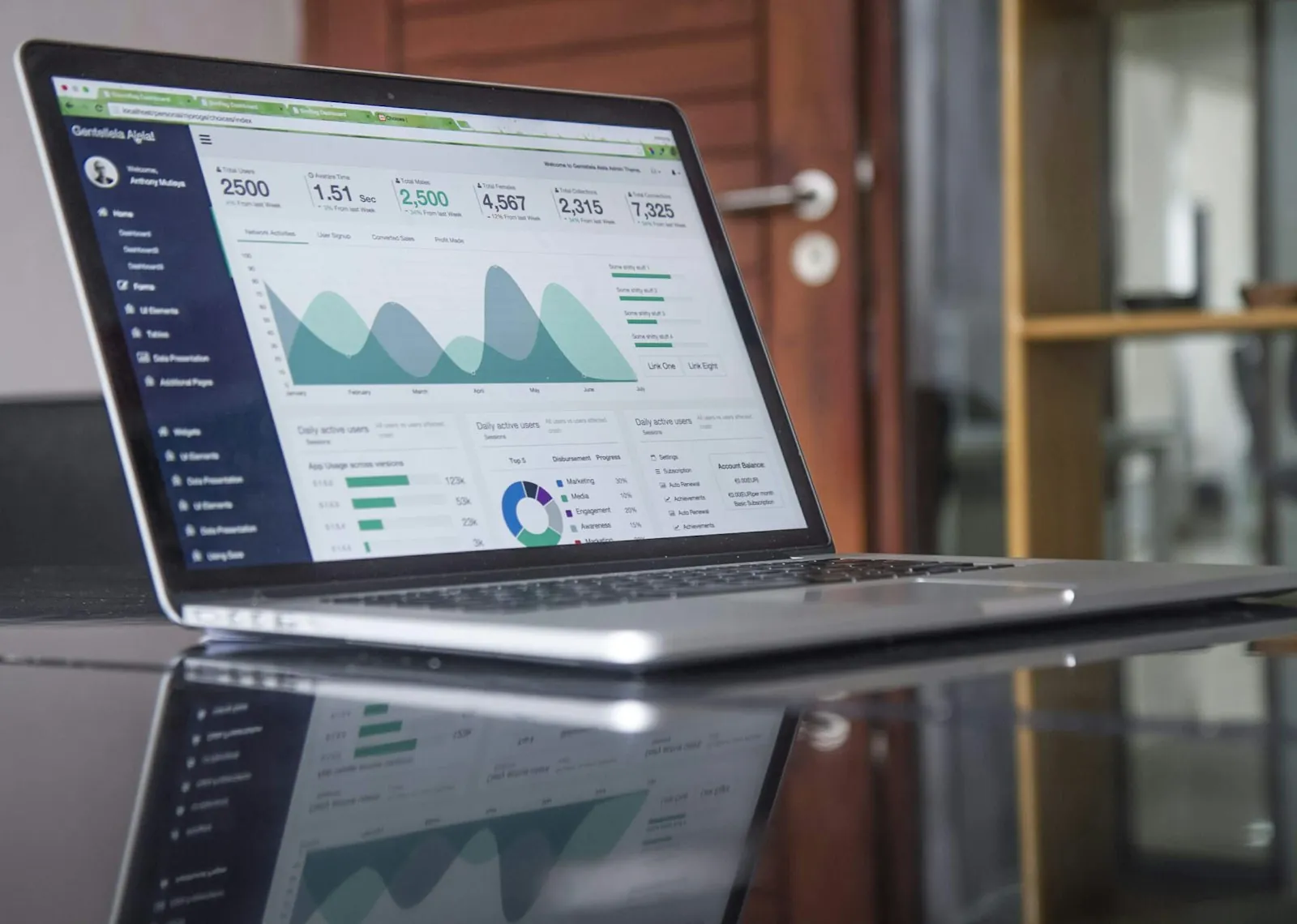 Compliance readiness metrics reviewed on a laptop