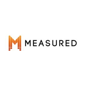 Measured
