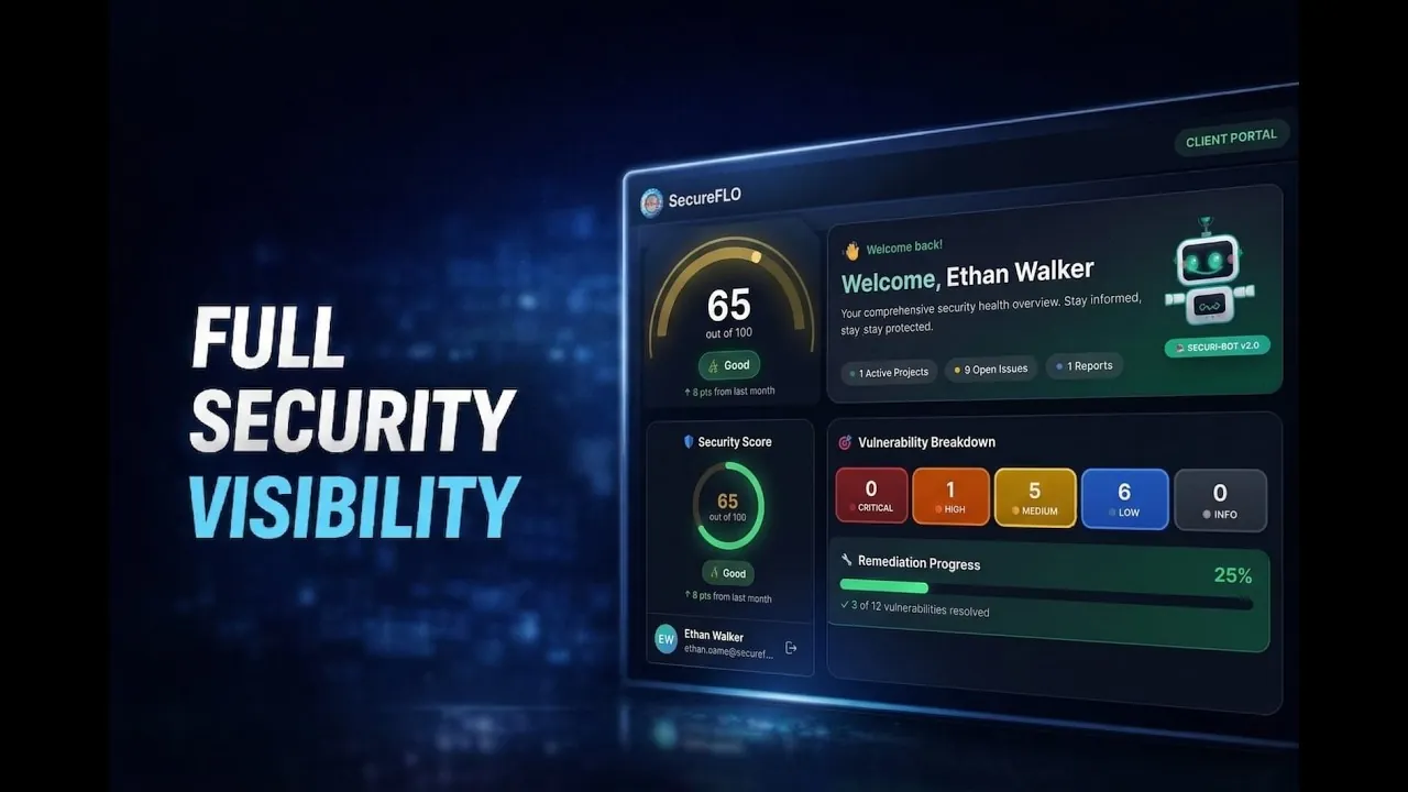 Opening frame of the SecureFLO client dashboard demo video