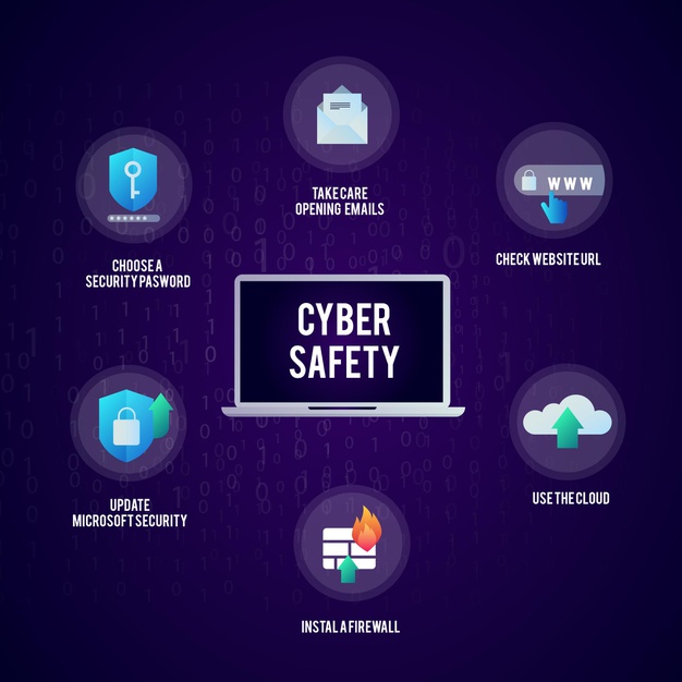 Recent Cyber Attacks Illustrates That Organizations Need A Cybersecurity Strategy secureflo.net 4