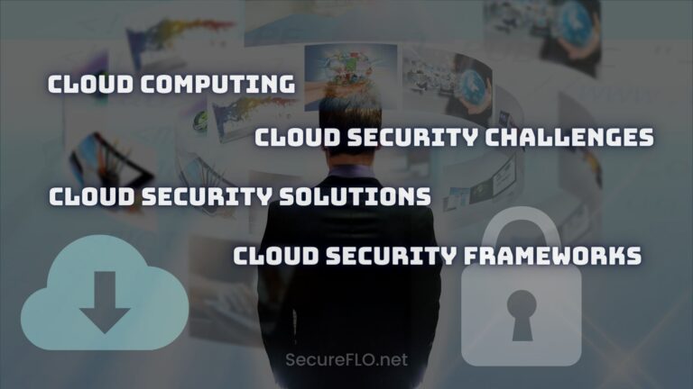 Cloud Solutions and Cloud Security Issues Your Organization Should Consider 2 Secureflo.net