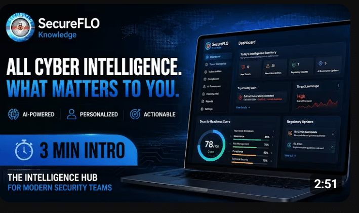 SecureFLO Knowledge Thumbnail